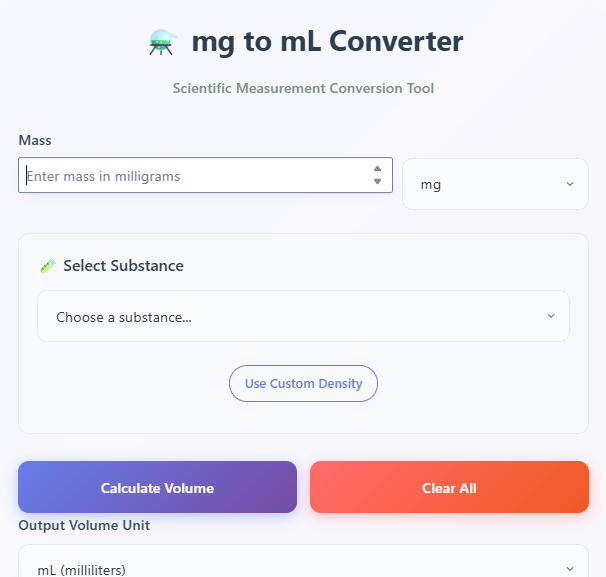 mg to mL Converter